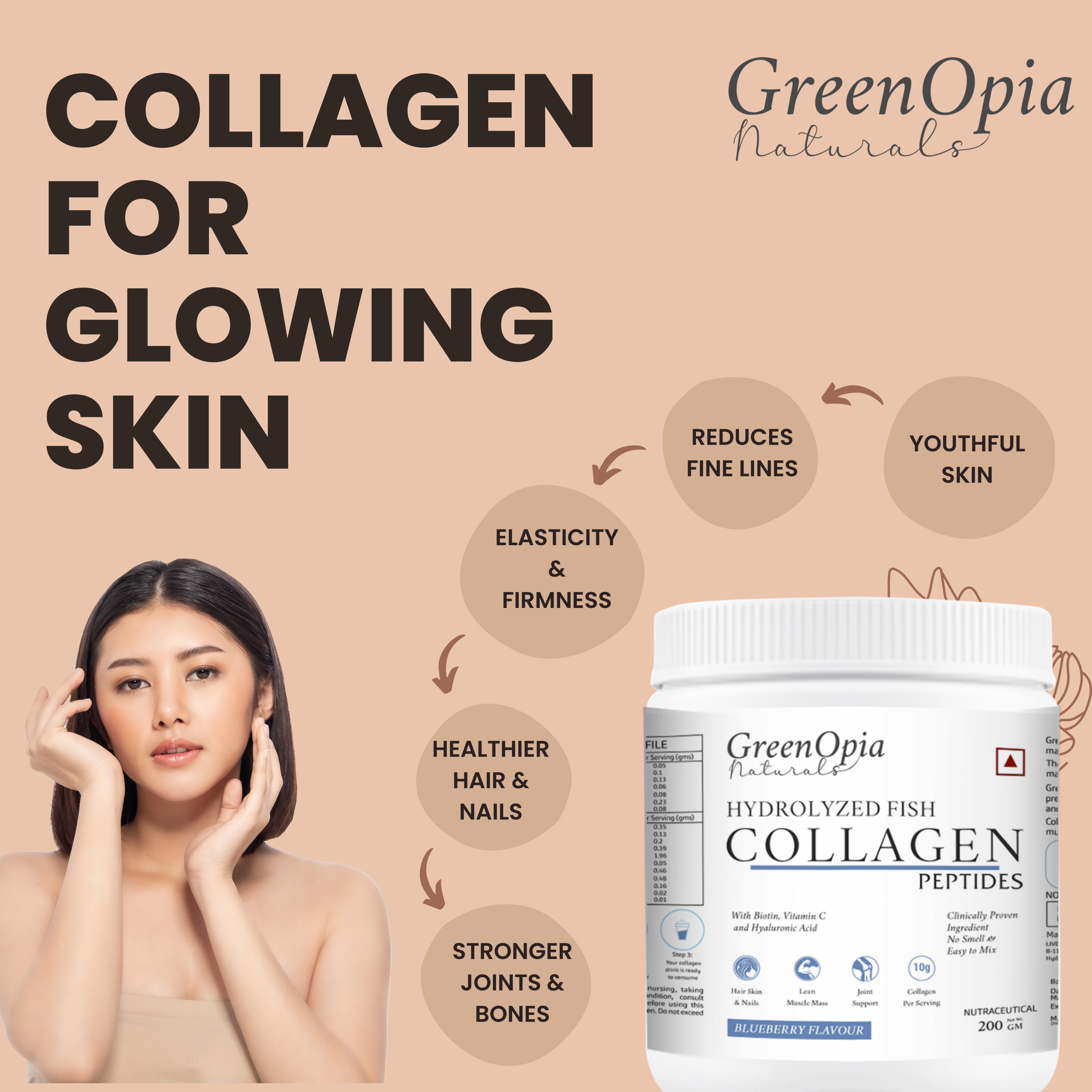 The Science Behind Collagen: The Key to Youthful Glow