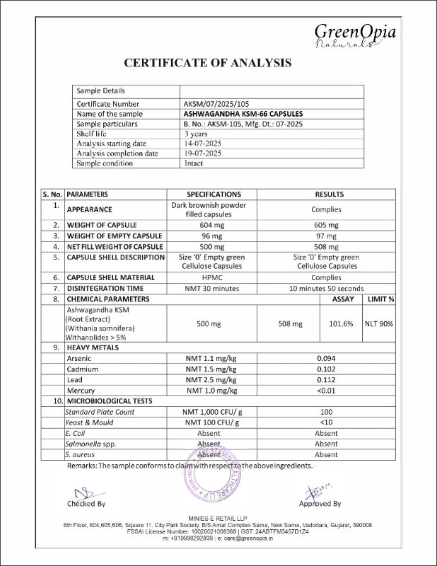 Certificate of Analysis for GreenOpia Ashwagandha KSM-66 60 Vegetarian Capsules