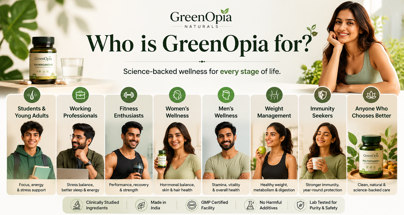GreenOpia Naturals 