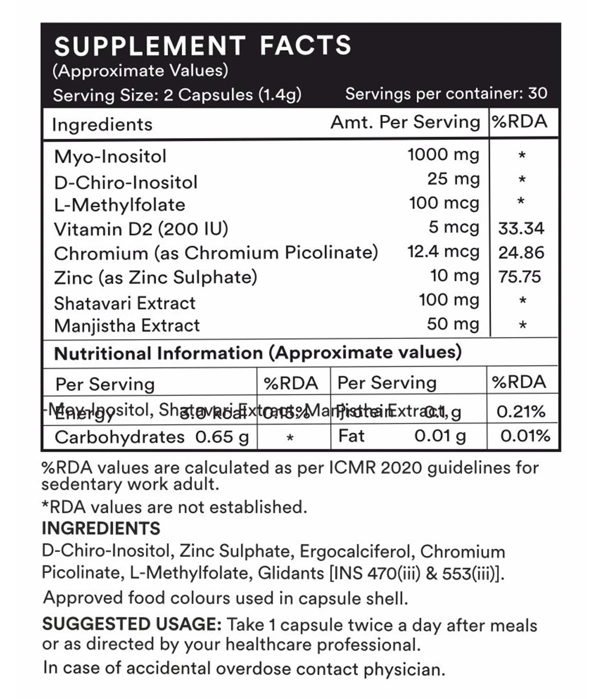Nutra Grace PCOS Balance Supplement for Women | 60 Veg.Capsules