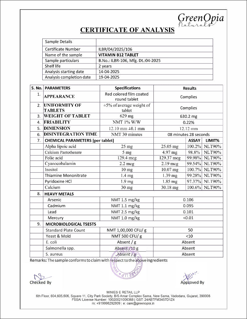 GMP-certified manufacturing and quality assurance certification for GreenOpia products