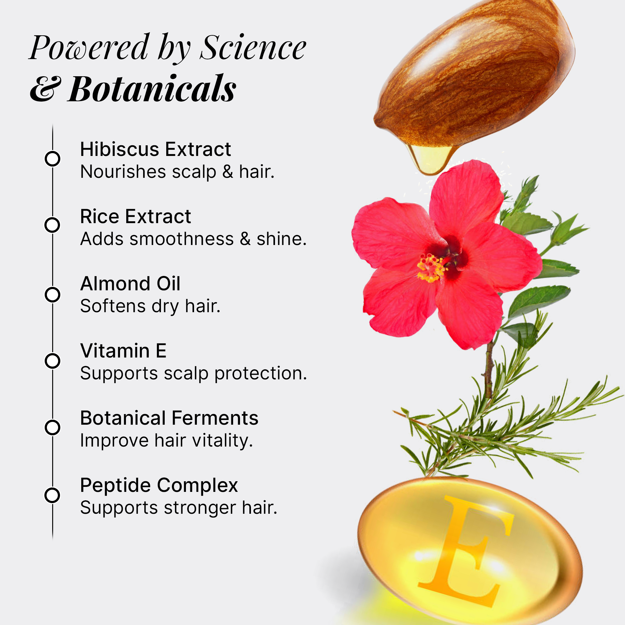 GreenOpia Advanced Hair Growth Serum For Men & Women