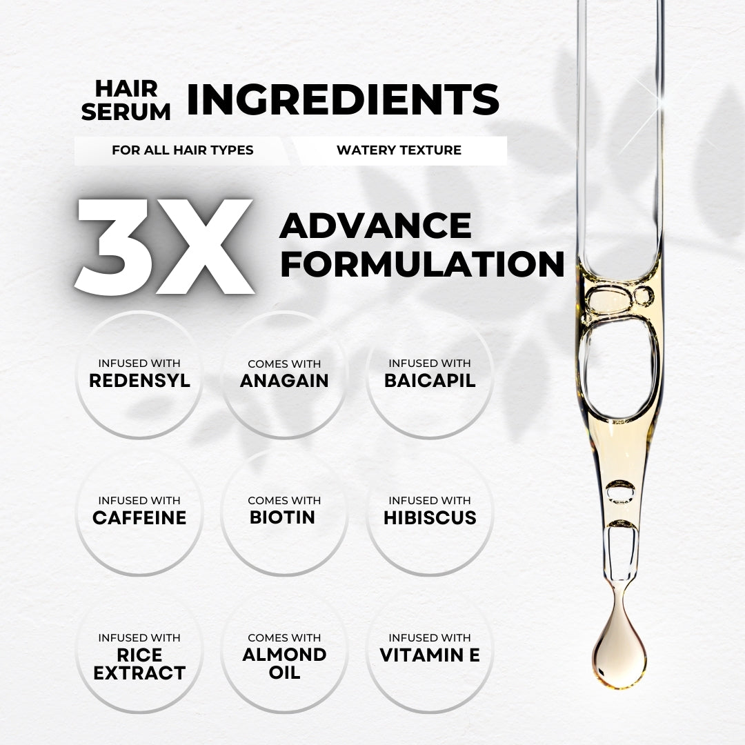 GreenOpia Advanced Hair Growth Serum For Men & Women