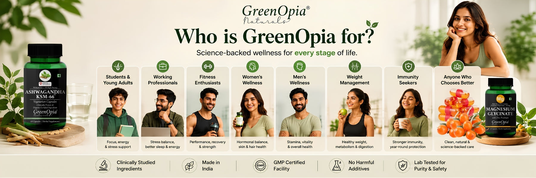 A promotional banner for GreenOpia Nutrition, featuring multiple product bottles, a smiling woman on the right, and several illustrated/photographic panels showing different target groups such as students, professionals, fitness enthusiasts, and weight loss seekers. The banner includes text like 'Who is GreenOpia for?' and product labels with green and black packaging.