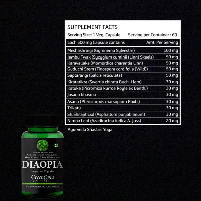 Supplement facts and ingredient information for GreenOpia Diabetic Care Capsules