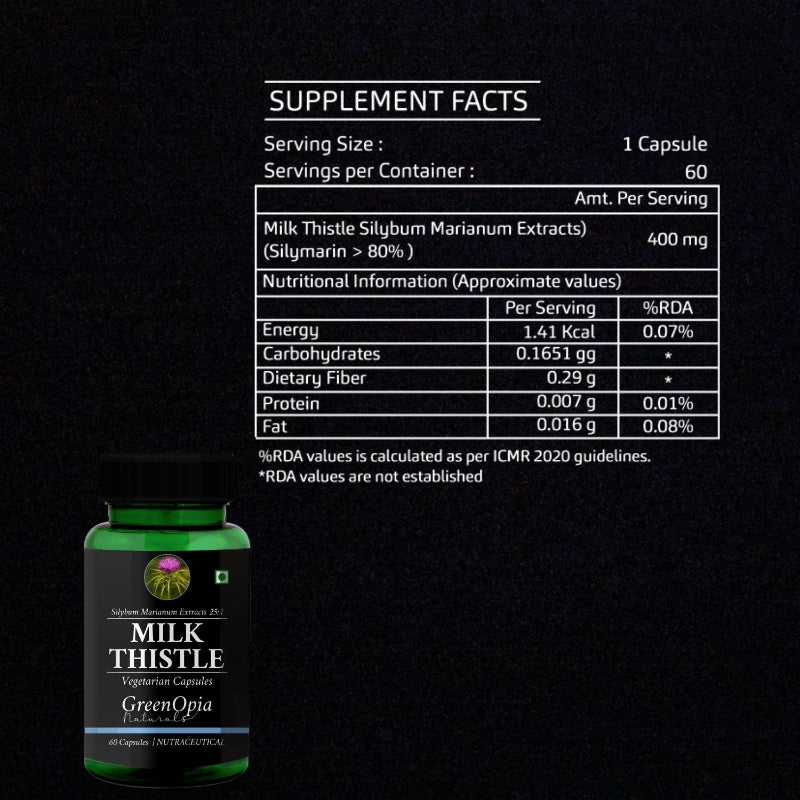 Supplement facts and directions on GreenOpia Milk Thistle capsules
