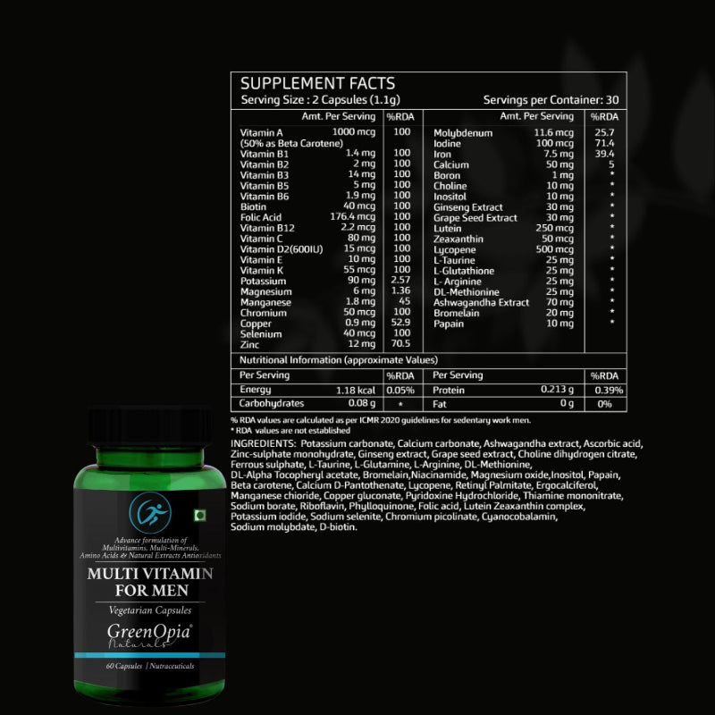 Essential Vitamins and Minerals in GreenOpia Multivitamins for Men