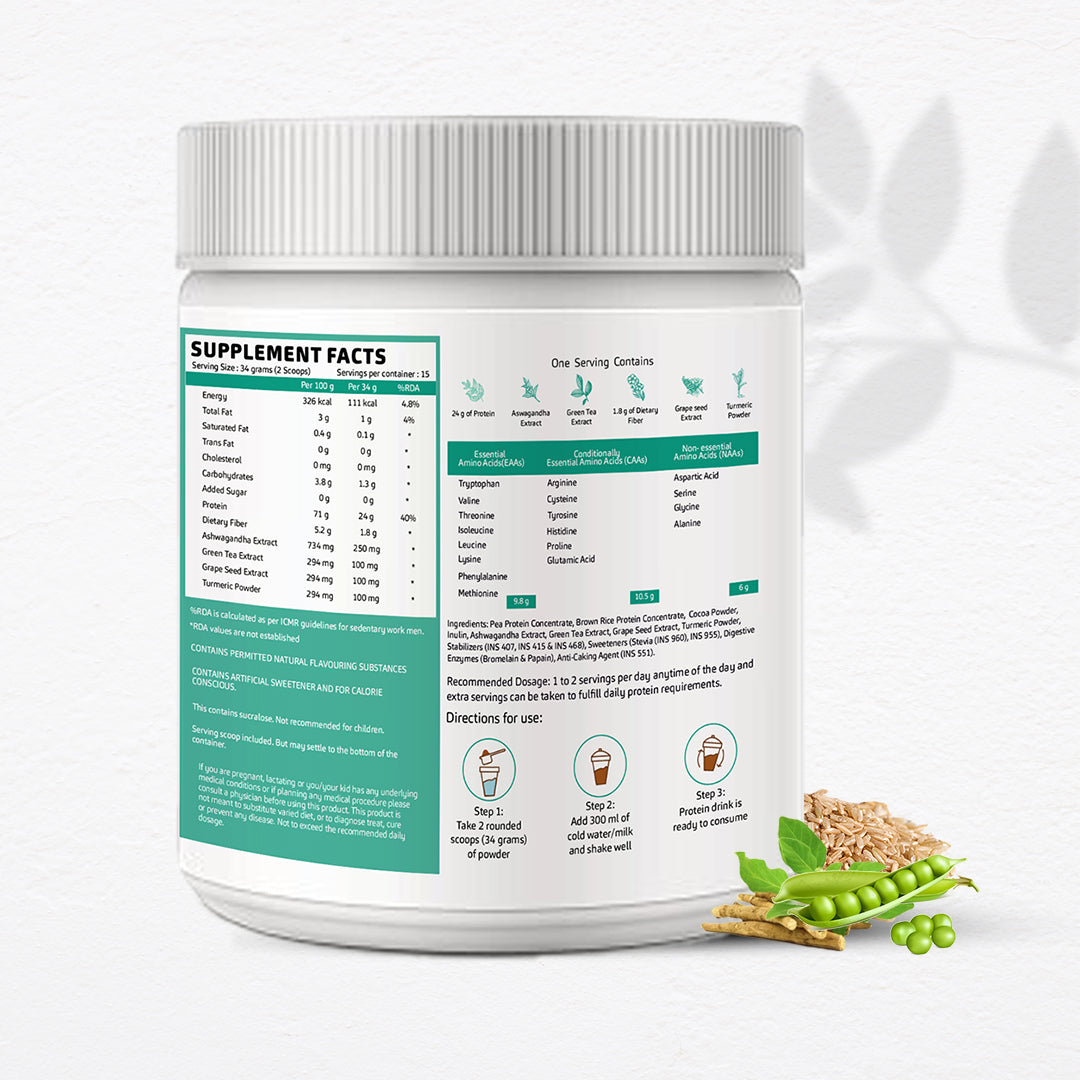 Plant Protein Sources in GreenOpia Vegan Protein