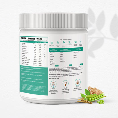 Plant Protein Sources in GreenOpia Vegan Protein