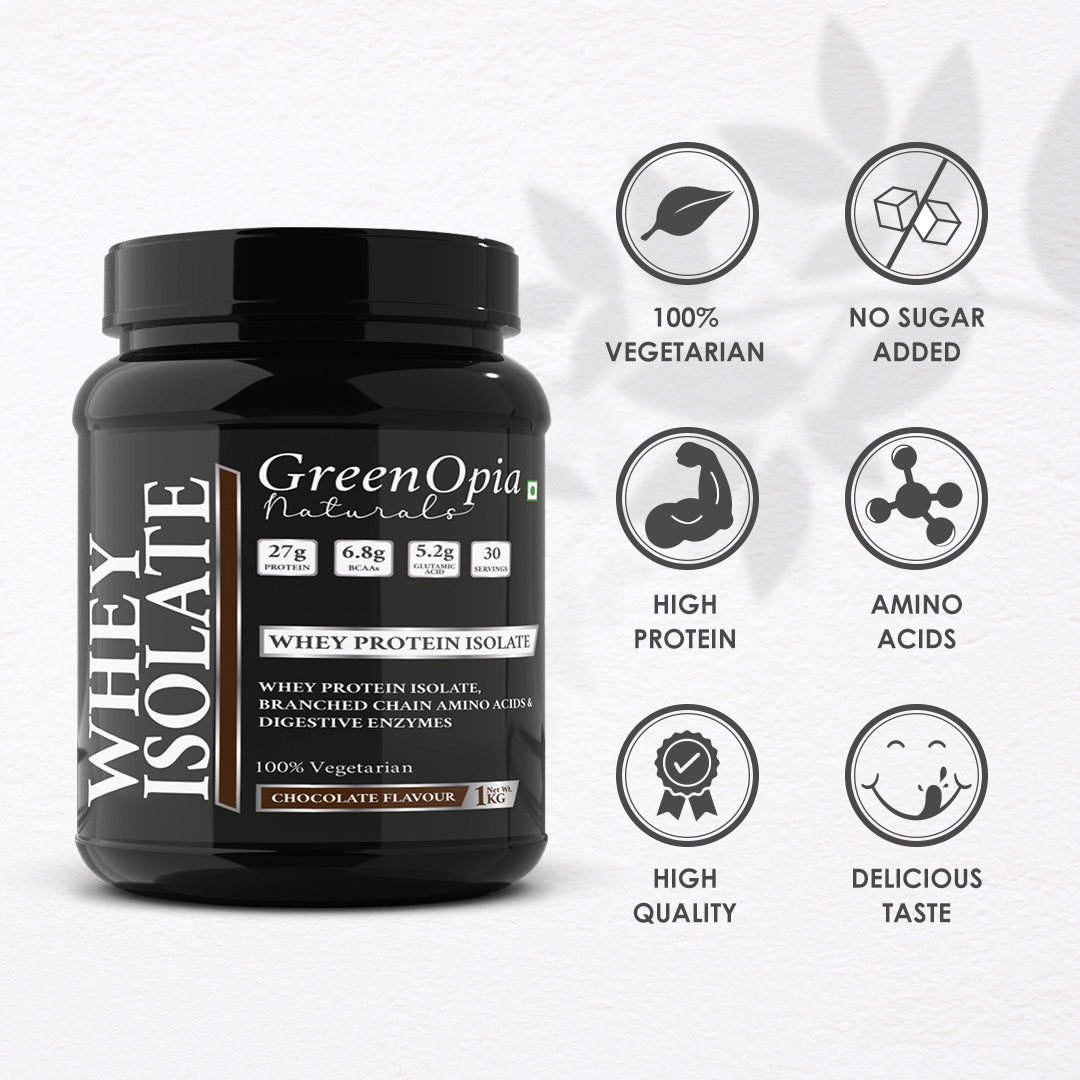 GreenOpia Whey Protein Isolate Benefits – Lean Muscle, Fast Recovery, Clean Fuel