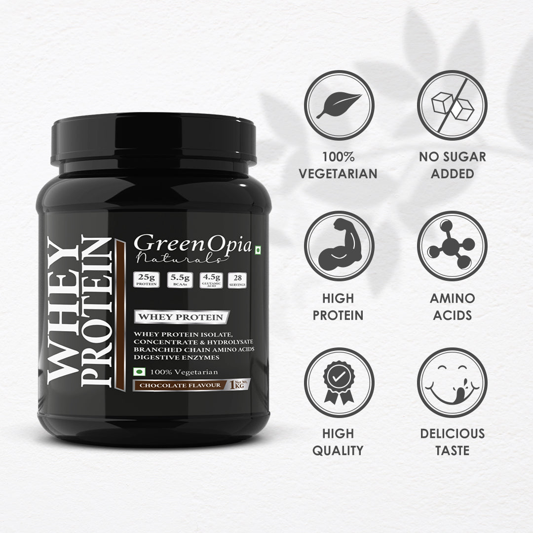 GreenOpia Whey Protein Supplement Nutrition Facts – High Protein, Low Sugar Formula