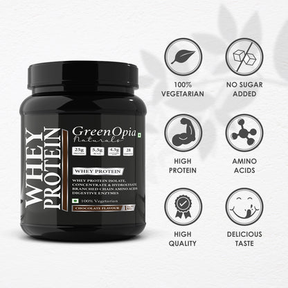 GreenOpia Whey Protein Supplement Nutrition Facts – High Protein, Low Sugar Formula