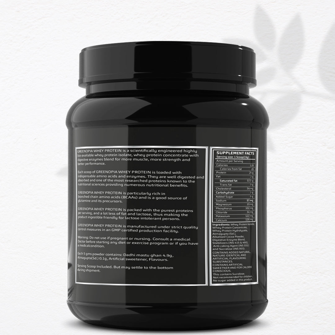 GreenOpia Whey Protein Supplement Nutrition Facts – High Protein, Low Sugar Formula
