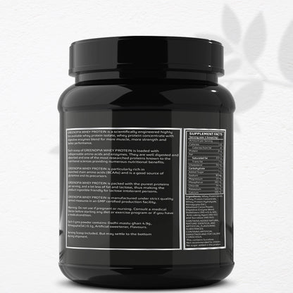 GreenOpia Whey Protein Supplement Nutrition Facts – High Protein, Low Sugar Formula